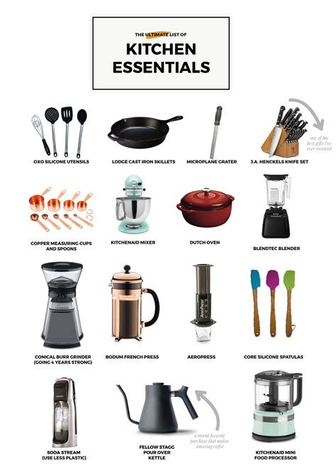 10 Living Essentials in K.